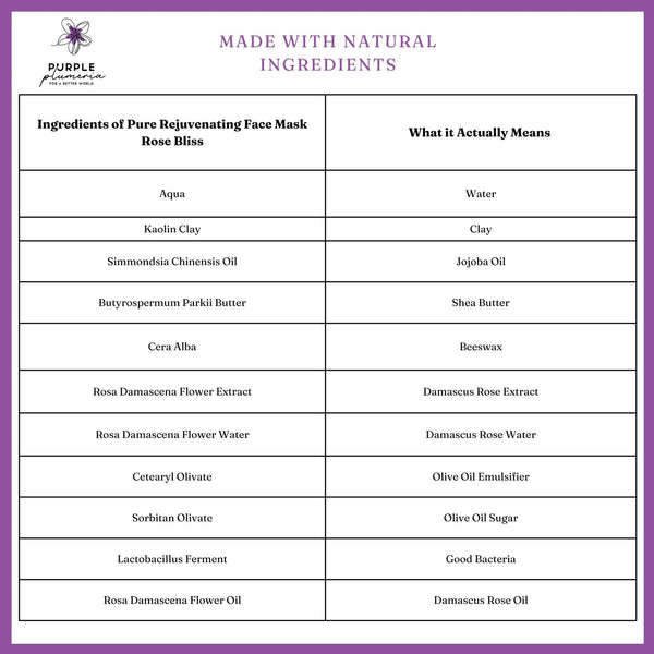 Natural Face Mask – Rose Bliss – Hydrating & Soothing for Glowing Skin