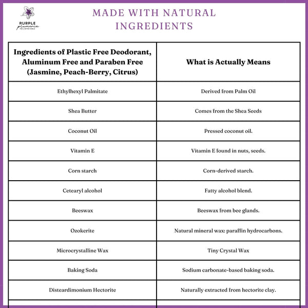 Plastic-Free Deodorant – Aluminum & Paraben-Free – Jasmine, Citrus & Peach Berry Scents