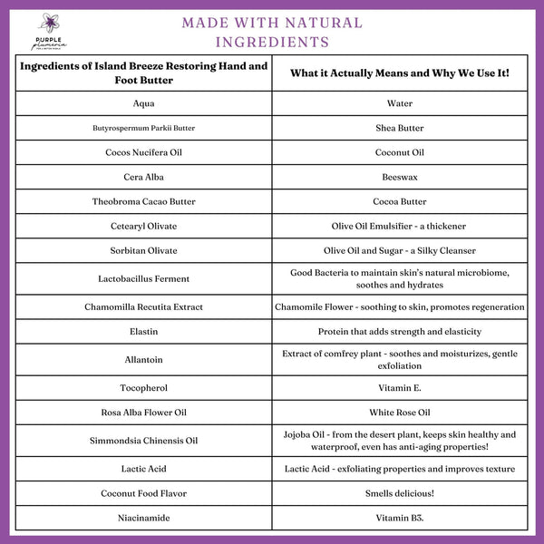 Natural Hand & Foot Butter (Rose or Coconut scent), hydrating & nourishing