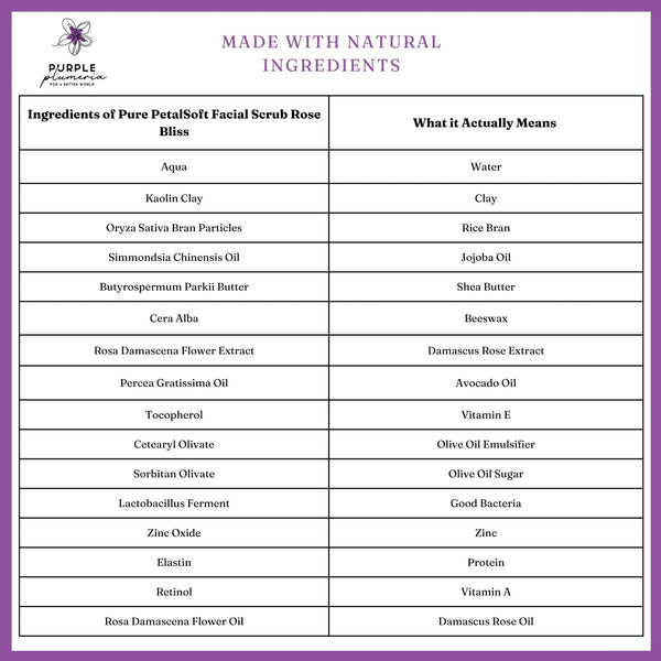 Natural Face Scrub – Rose Scent – Gentle Exfoliation & Hydration for Radiant Skin
