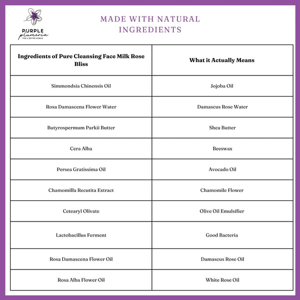 Natural Cleansing Face Milk – Rose Bliss – Hydrating & Refreshing for Everyday Use