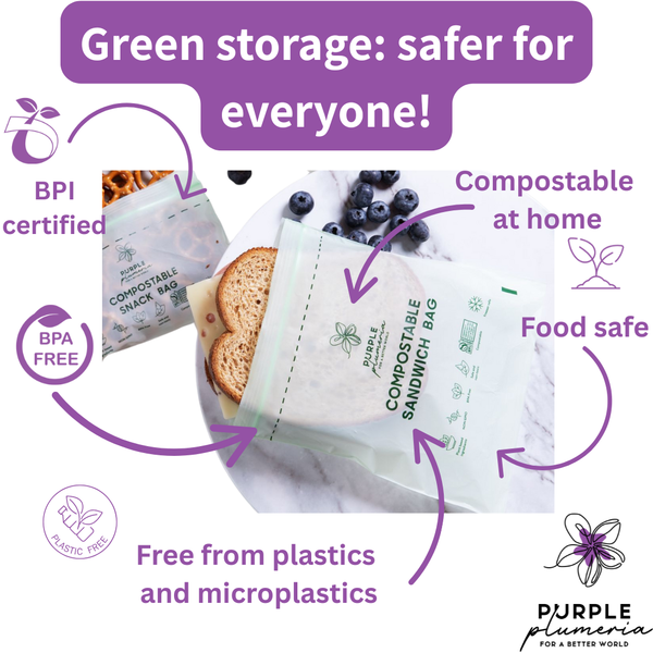 The Complete Eco Friendly Kitchen Bundle